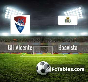 Preview image Gil Vicente - Boavista