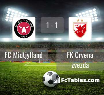 Podgląd zdjęcia FC Midtjylland - Crvena Zvezda Belgrad