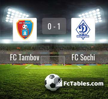 Anteprima della foto FC Tambov - FC Sochi