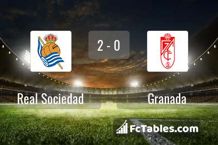 Anteprima della foto Real Sociedad - Granada