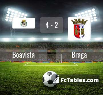 Preview image Boavista - Braga