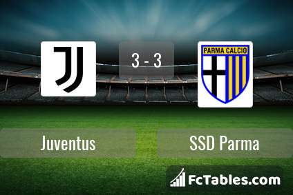 Preview image Juventus - Parma