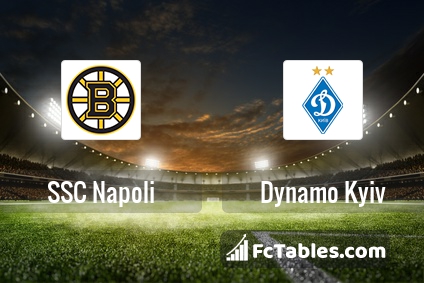 Preview image Napoli - Dynamo Kyiv