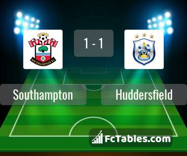 Preview image Southampton - Huddersfield