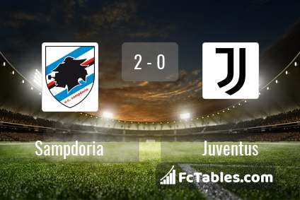 Anteprima della foto Sampdoria - Juventus
