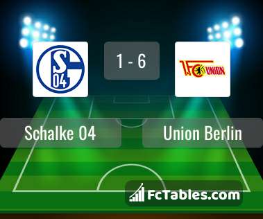 Preview image Schalke 04 - Union Berlin