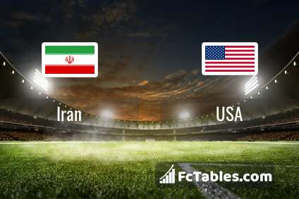 Preview image Iran - USA