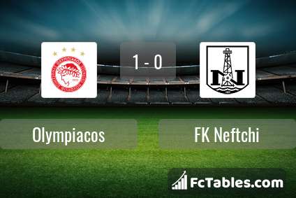 Preview image Olympiacos - FK Neftchi
