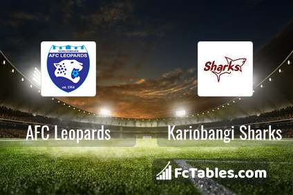 Afc Leopards Vs Kariobangi Sharks H2h 30 Jun 2021 Head To Head Stats Prediction [ 283 x 424 Pixel ]