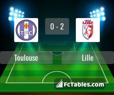 Preview image Toulouse - Lille