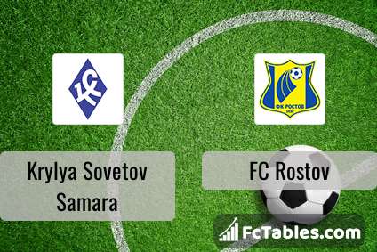 Preview image Krylya Sovetov Samara - FC Rostov