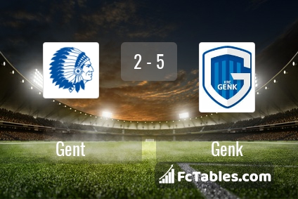 Preview image Gent - Genk