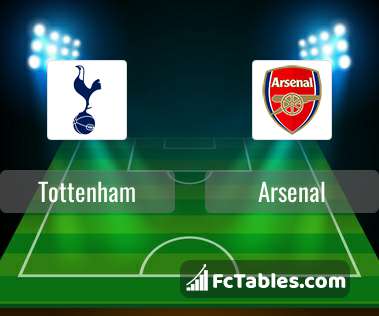 Preview image Tottenham - Arsenal