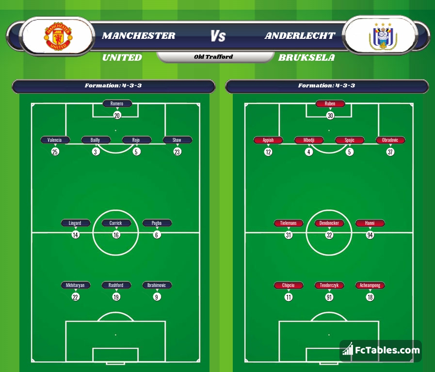 Preview image Manchester United - Anderlecht