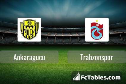 Podgląd zdjęcia Ankaragucu - Trabzonspor