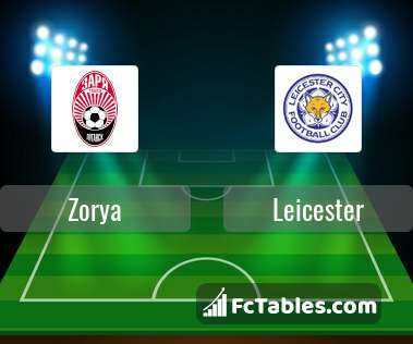 Preview image Zorya - Leicester