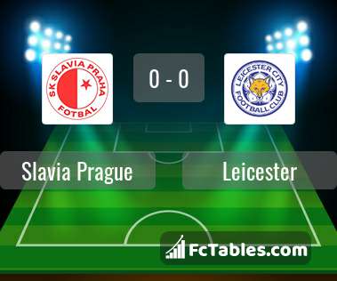 Podgląd zdjęcia Slavia Praga - Leicester City