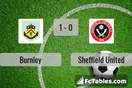 Preview image Burnley - Sheffield United