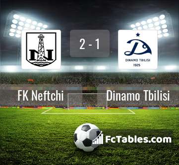 Podgląd zdjęcia FK Neftczi - Dinamo Tbilisi