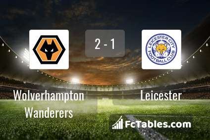 Anteprima della foto Wolverhampton Wanderers - Leicester City