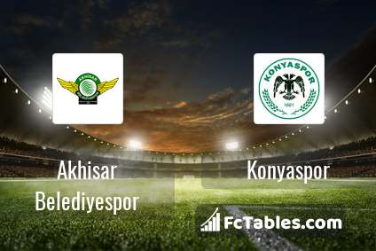 Preview image Akhisar Belediyespor - Konyaspor