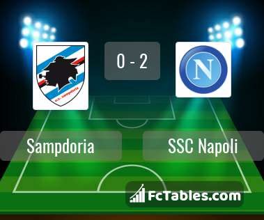 Anteprima della foto Sampdoria - Napoli