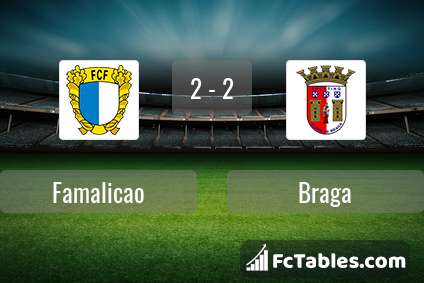 Preview image Famalicao - Braga