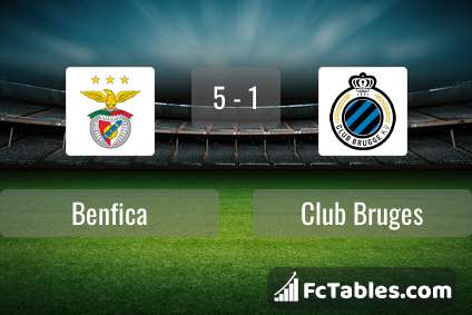 Anteprima della foto Benfica - Club Brugge