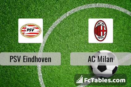 PSV Eindhoven vs AC Milan Prediction and Betting Tips