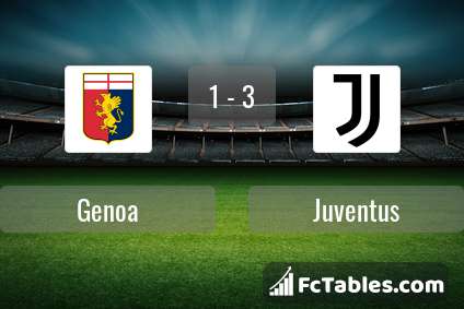Preview image Genoa - Juventus