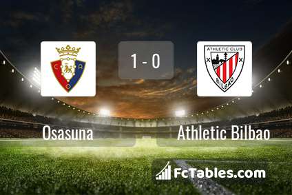 Preview image Osasuna - Athletic Bilbao
