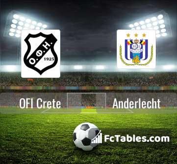 Anderlecht (Women) x R. Charleroi (Women) h2h - Anderlecht (Women) x R.  Charleroi (Women) head to head results