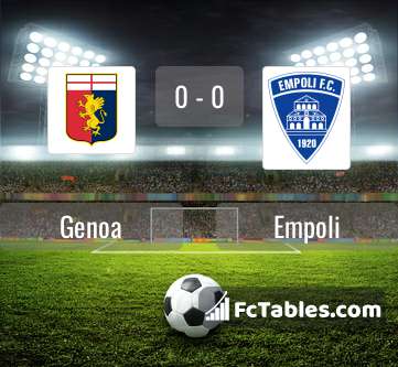 Preview image Genoa - Empoli