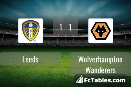 Preview image Leeds - Wolverhampton Wanderers
