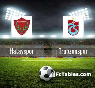Podgląd zdjęcia Hatayspor - Trabzonspor