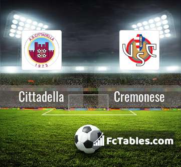 Cittadella Vs Cremonese H2h 31 Jan 2021 Head To Head Stats Prediction