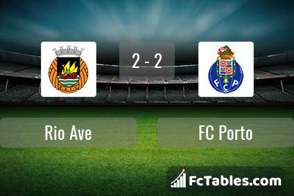 Anteprima della foto Rio Ave - FC Porto