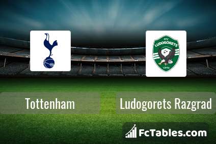 Preview image Tottenham - Ludogorets Razgrad
