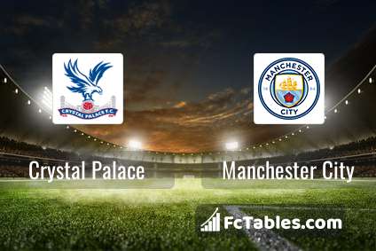 Anteprima della foto Crystal Palace - Manchester City