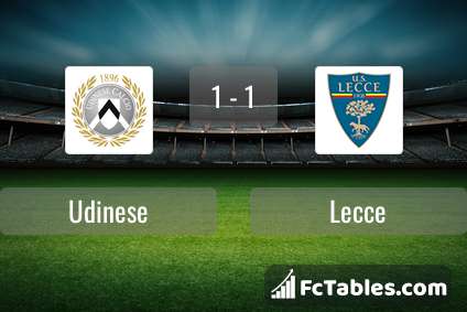 Preview image Udinese - Lecce
