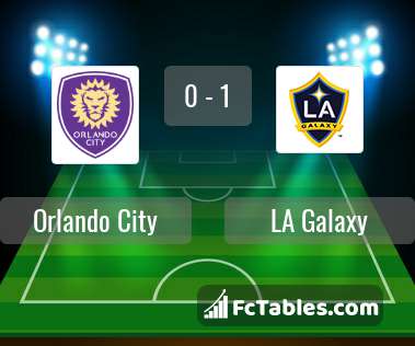 Preview image Orlando City - LA Galaxy