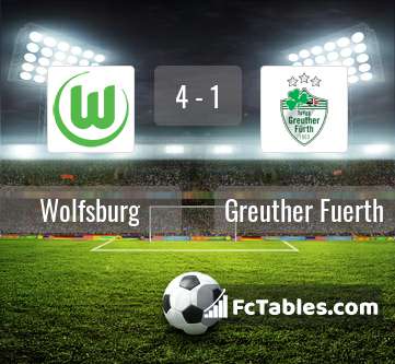 Preview image Wolfsburg - Greuther Fuerth