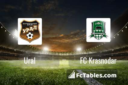 Podgląd zdjęcia Urał Jekaterynburg - FK Krasnodar