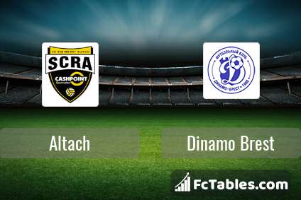 Preview image Altach - Dinamo Brest