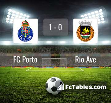 Preview image FC Porto - Rio Ave