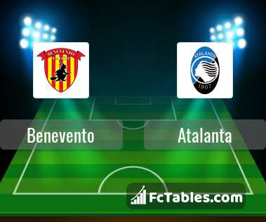 Preview image Benevento - Atalanta