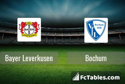 Bayer Leverkusen vs Bochum H2H 22 mar 2018 Head to Head stats prediction