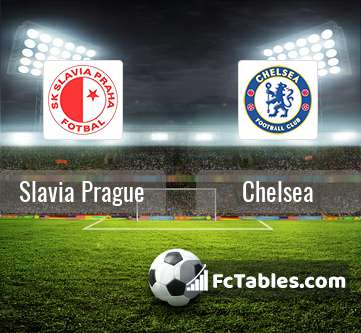 Podgląd zdjęcia Slavia Praga - Chelsea