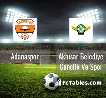 Preview image Adanaspor - Akhisar Belediyespor