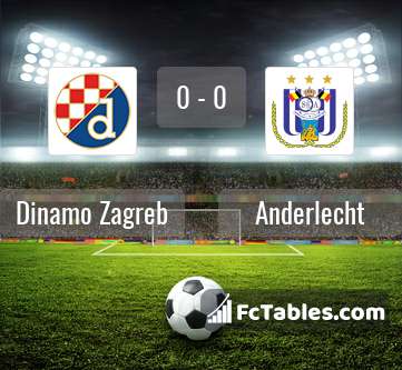 Anteprima della foto Dinamo Zagreb - Anderlecht